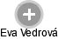 Eva Vedrová - Vizualizace  propojení osoby a firem v obchodním rejstříku