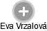 Eva Vrzalová - Vizualizace  propojení osoby a firem v obchodním rejstříku