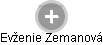 Evženie Zemanová - Vizualizace  propojení osoby a firem v obchodním rejstříku