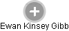  Kinsey E. - Vizualizace  propojení osoby a firem v obchodním rejstříku