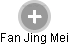 Fan Jing Mei - Vizualizace  propojení osoby a firem v obchodním rejstříku