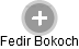 Fedir Bokoch - Vizualizace  propojení osoby a firem v obchodním rejstříku