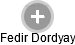 Fedir Dordyay - Vizualizace  propojení osoby a firem v obchodním rejstříku