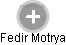 Fedir Motrya - Vizualizace  propojení osoby a firem v obchodním rejstříku