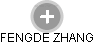  Fengde Z. - Vizualizace  propojení osoby a firem v obchodním rejstříku