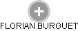 FLORIAN BURGUET - Vizualizace  propojení osoby a firem v obchodním rejstříku