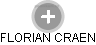 FLORIAN CRAEN - Vizualizace  propojení osoby a firem v obchodním rejstříku