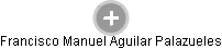 Francisco Manuel Aguilar Palazueles - Vizualizace  propojení osoby a firem v obchodním rejstříku