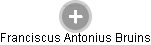Franciscus Antonius Bruins - Vizualizace  propojení osoby a firem v obchodním rejstříku