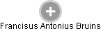 Francisus Antonius Bruins - Vizualizace  propojení osoby a firem v obchodním rejstříku