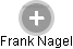 Frank Nagel - Vizualizace  propojení osoby a firem v obchodním rejstříku