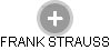 FRANK STRAUSS - Vizualizace  propojení osoby a firem v obchodním rejstříku