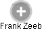 Frank Zeeb - Vizualizace  propojení osoby a firem v obchodním rejstříku