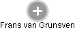 Frans van Grunsven - Vizualizace  propojení osoby a firem v obchodním rejstříku
