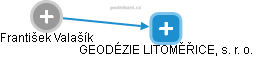  František Valašík - Vizualizace  propojení osoby a firem v obchodním rejstříku