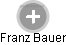 Franz Bauer - Vizualizace  propojení osoby a firem v obchodním rejstříku