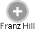 Franz Hill - Vizualizace  propojení osoby a firem v obchodním rejstříku