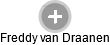 Freddy van Draanen - Vizualizace  propojení osoby a firem v obchodním rejstříku
