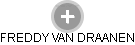 FREDDY VAN DRAANEN - Vizualizace  propojení osoby a firem v obchodním rejstříku