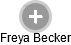 Freya Becker - Vizualizace  propojení osoby a firem v obchodním rejstříku