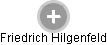Friedrich Hilgenfeld - Vizualizace  propojení osoby a firem v obchodním rejstříku