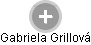 Gabriela Grillová - Vizualizace  propojení osoby a firem v obchodním rejstříku