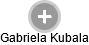 Gabriela Kubala - Vizualizace  propojení osoby a firem v obchodním rejstříku