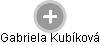 Gabriela Kubíková - Vizualizace  propojení osoby a firem v obchodním rejstříku