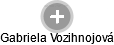 Gabriela Vozihnojová - Vizualizace  propojení osoby a firem v obchodním rejstříku