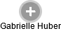 Gabrielle Huber - Vizualizace  propojení osoby a firem v obchodním rejstříku