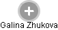 Galina Zhukova - Vizualizace  propojení osoby a firem v obchodním rejstříku