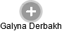 Galyna Derbakh - Vizualizace  propojení osoby a firem v obchodním rejstříku