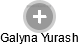  Galyna Y. - Vizualizace  propojení osoby a firem v obchodním rejstříku