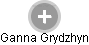 Ganna Grydzhyn - Vizualizace  propojení osoby a firem v obchodním rejstříku