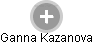 Ganna Kazanova - Vizualizace  propojení osoby a firem v obchodním rejstříku