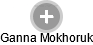 Ganna Mokhoruk - Vizualizace  propojení osoby a firem v obchodním rejstříku