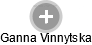  Ganna V. - Vizualizace  propojení osoby a firem v obchodním rejstříku