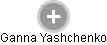 Ganna Yashchenko - Vizualizace  propojení osoby a firem v obchodním rejstříku