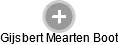Gijsbert Mearten Boot - Vizualizace  propojení osoby a firem v obchodním rejstříku