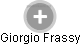 Giorgio Frassy - Vizualizace  propojení osoby a firem v obchodním rejstříku