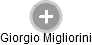 Giorgio Migliorini - Vizualizace  propojení osoby a firem v obchodním rejstříku