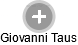  Giovanni T. - Vizualizace  propojení osoby a firem v obchodním rejstříku