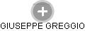 GIUSEPPE GREGGIO - Vizualizace  propojení osoby a firem v obchodním rejstříku
