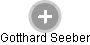 Gotthard Seeber - Vizualizace  propojení osoby a firem v obchodním rejstříku