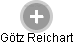 Götz Reichart - Vizualizace  propojení osoby a firem v obchodním rejstříku