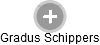 Gradus Schippers - Vizualizace  propojení osoby a firem v obchodním rejstříku