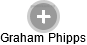 Graham Phipps - Vizualizace  propojení osoby a firem v obchodním rejstříku
