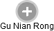 Gu Nian Rong - Vizualizace  propojení osoby a firem v obchodním rejstříku