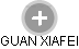 GUAN XIAFEI - Vizualizace  propojení osoby a firem v obchodním rejstříku