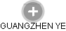  Guangzhen Y. - Vizualizace  propojení osoby a firem v obchodním rejstříku